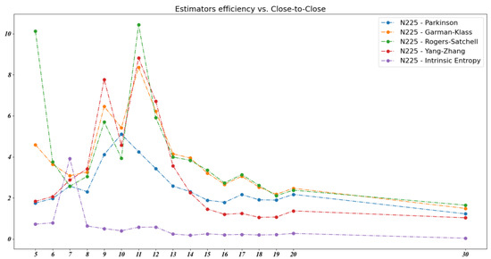Entropy 23 00484 g0a4