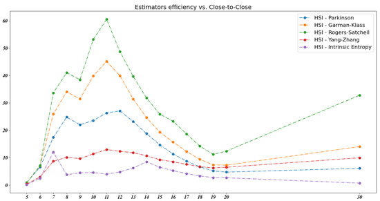 Entropy 23 00484 g0a5