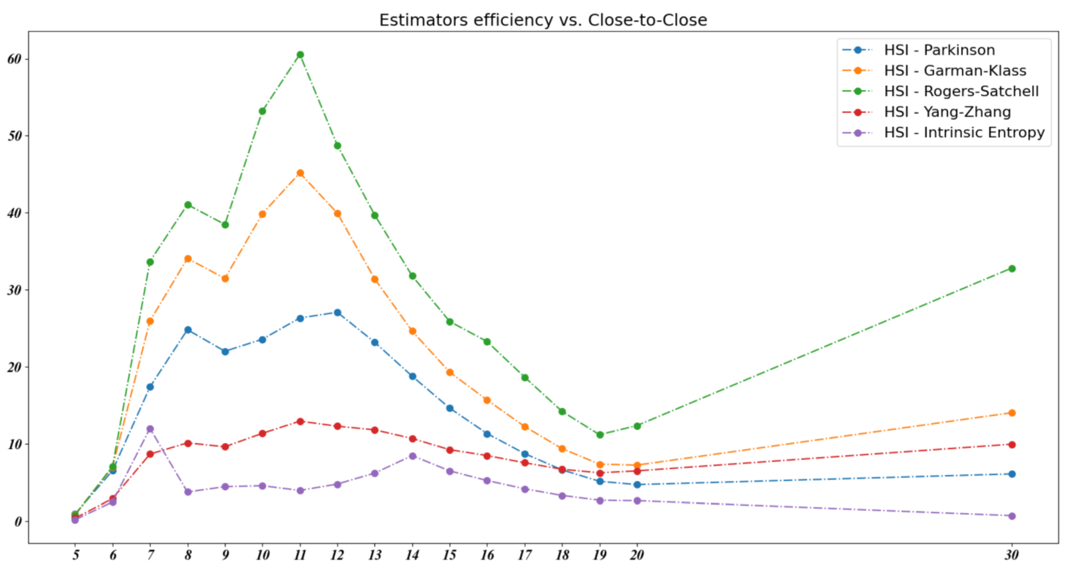 Entropy 23 00484 g0a5