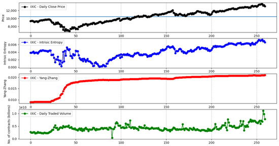 Entropy 23 00484 g0a8