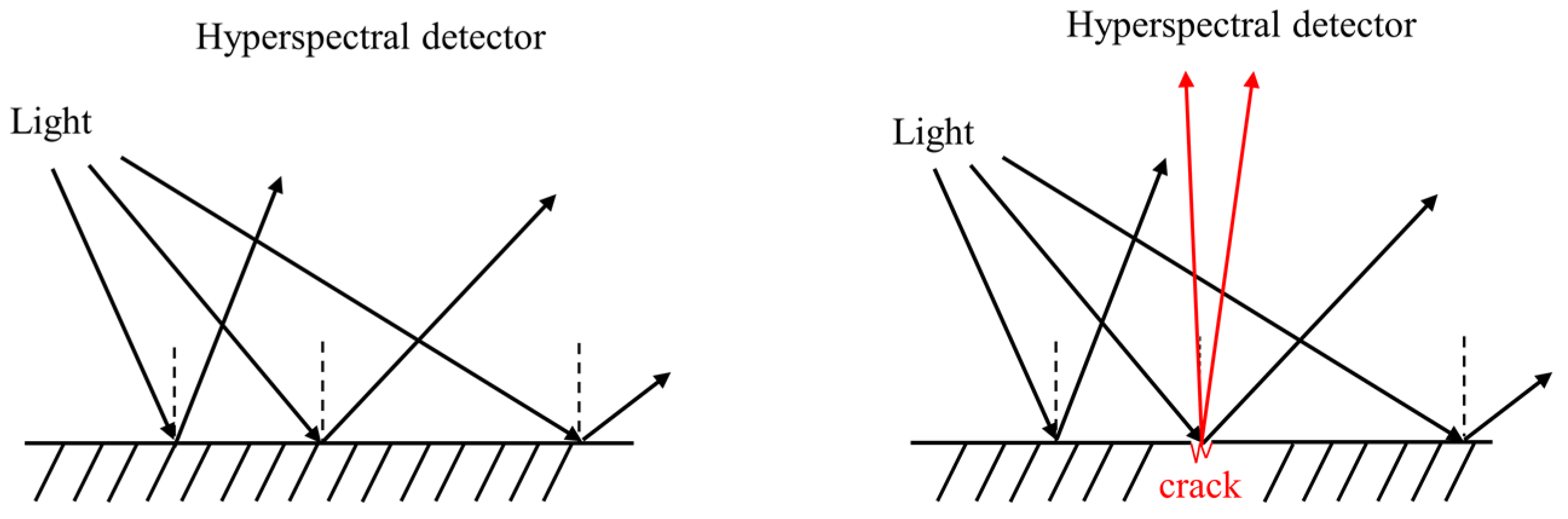 Entropy 23 00486 g004
