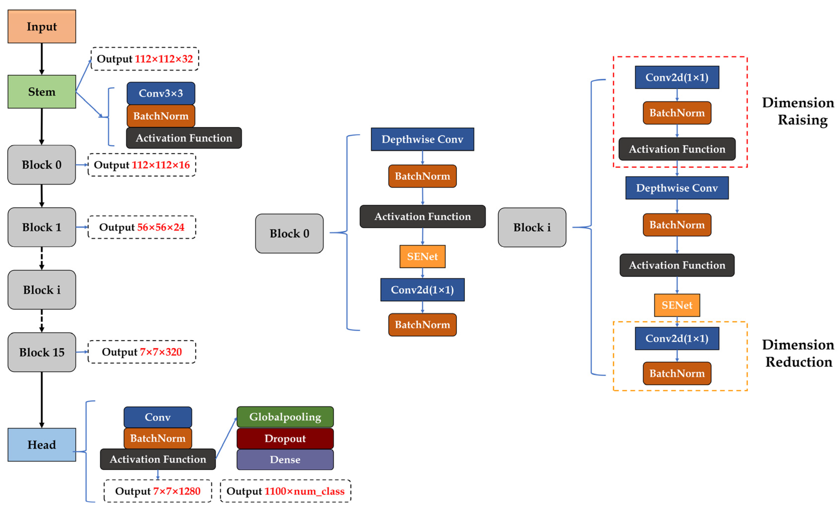 Entropy 23 00486 g005