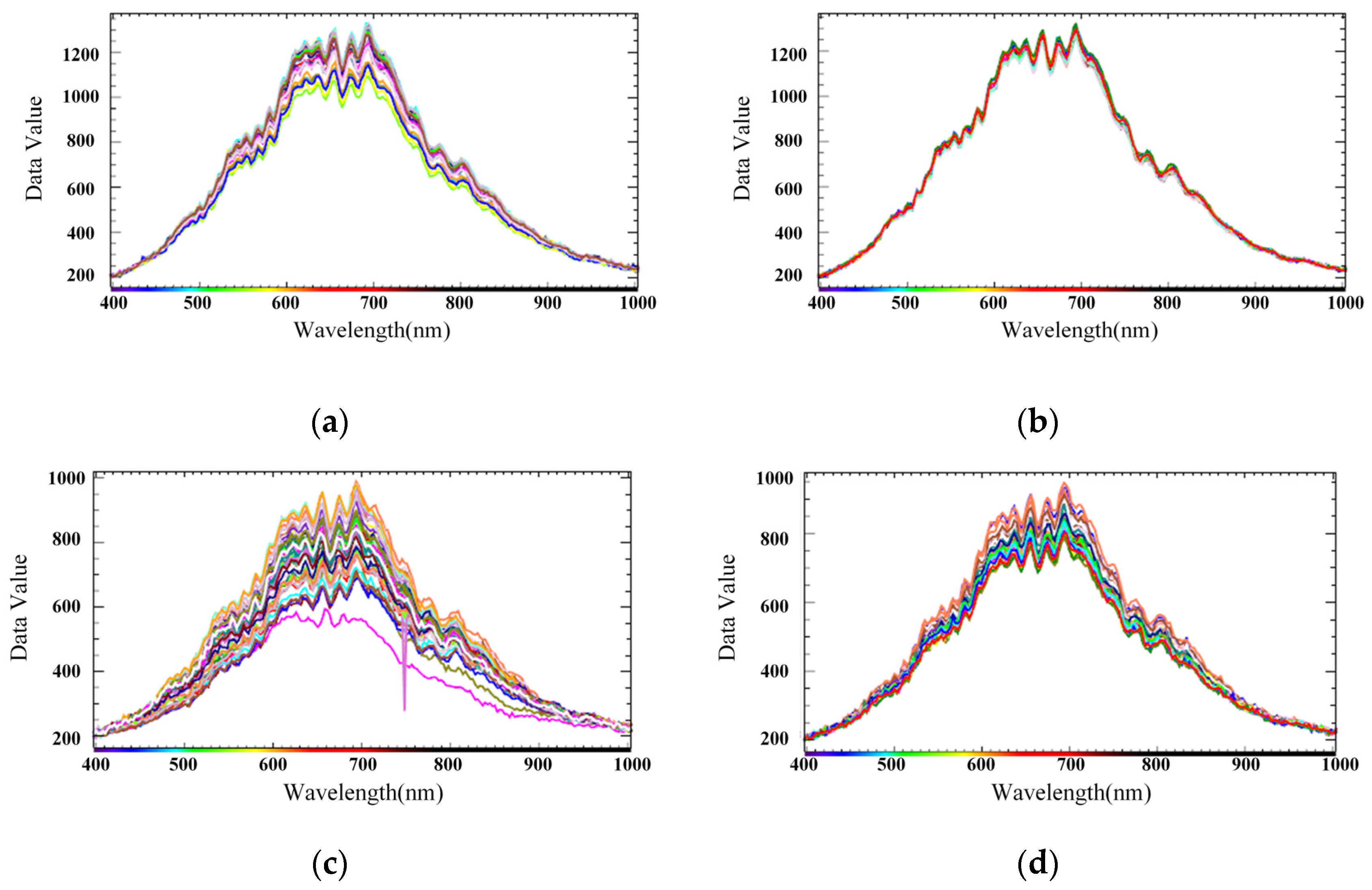 Entropy 23 00486 g009