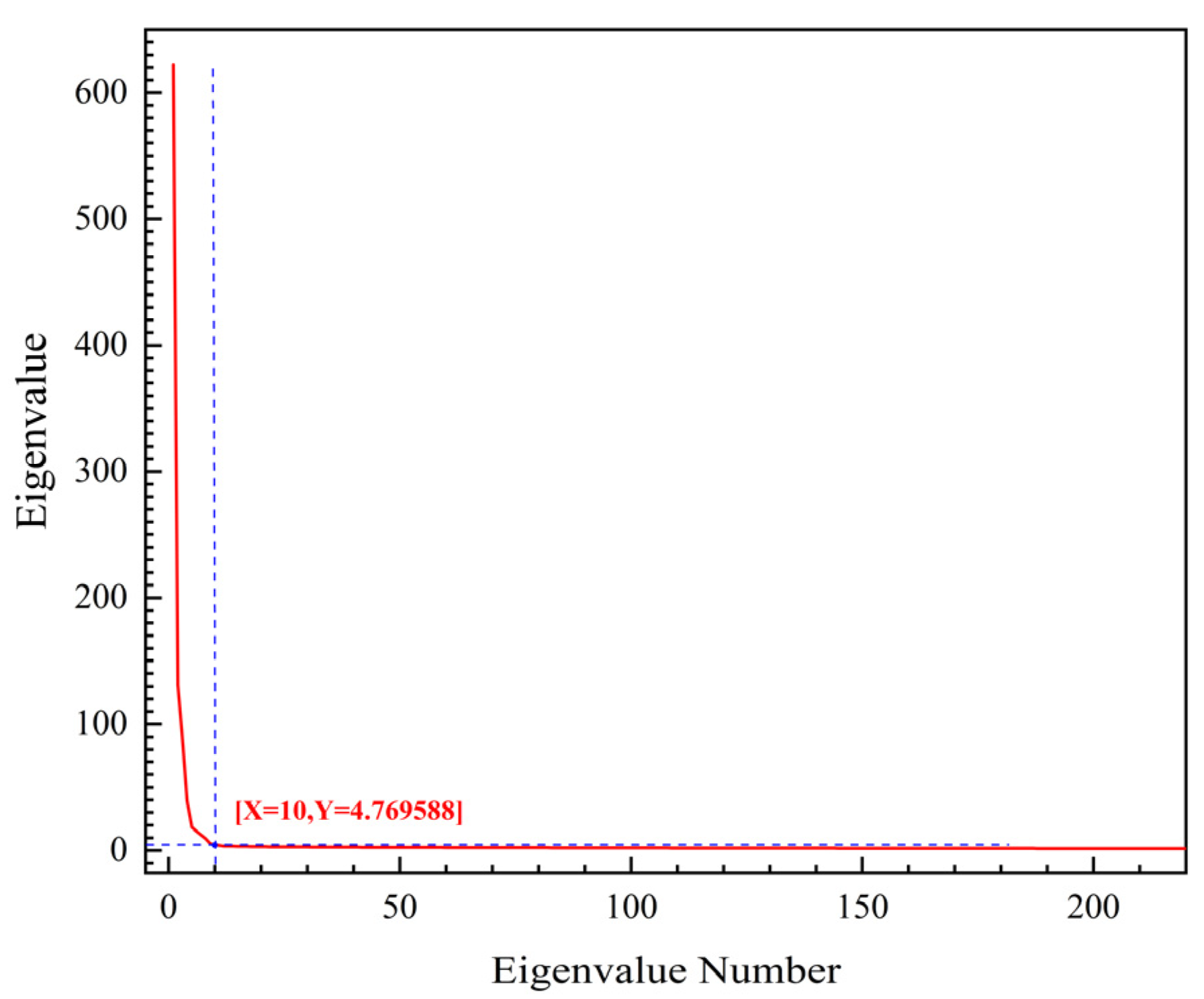 Entropy 23 00486 g011