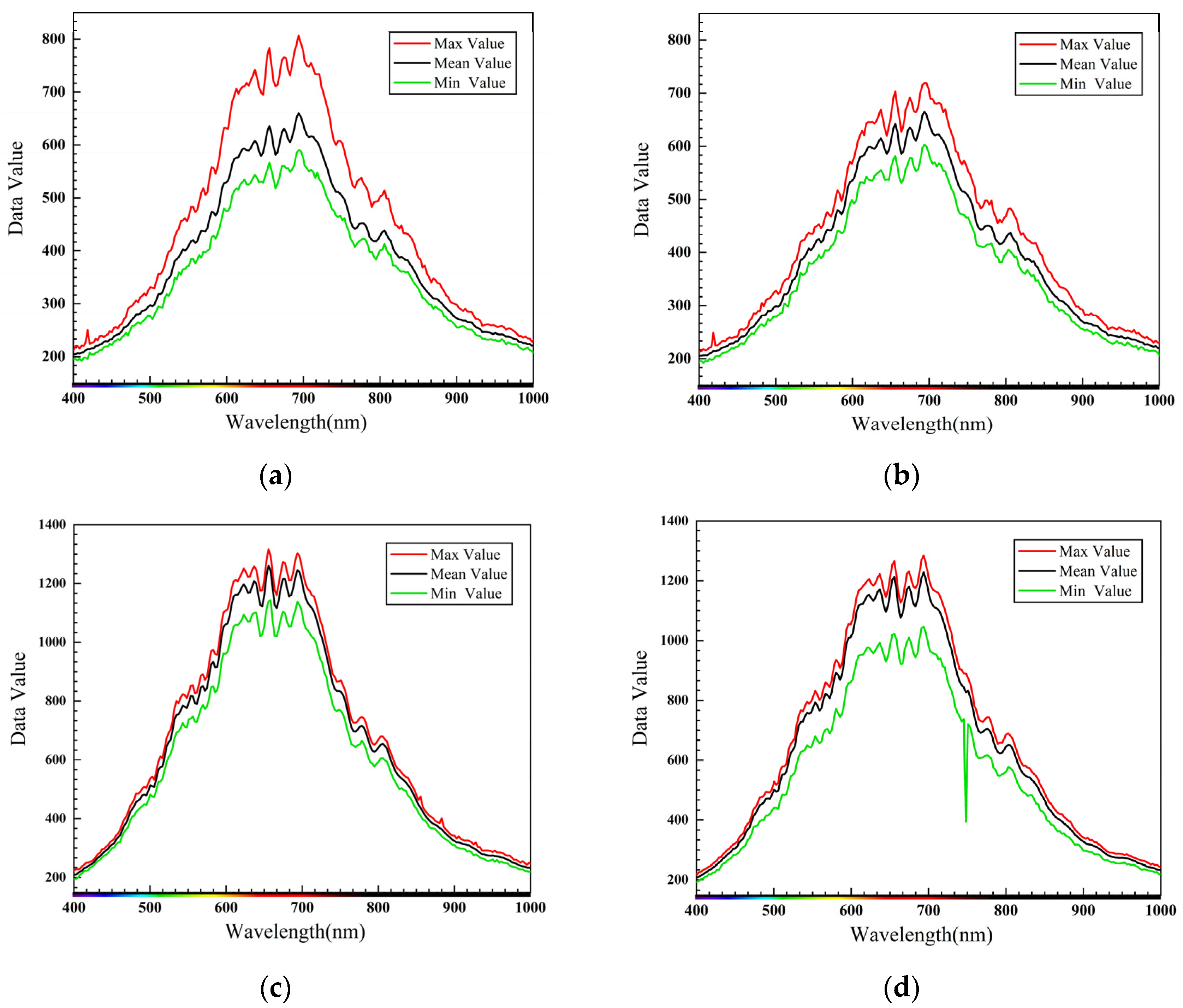 Entropy 23 00486 g014
