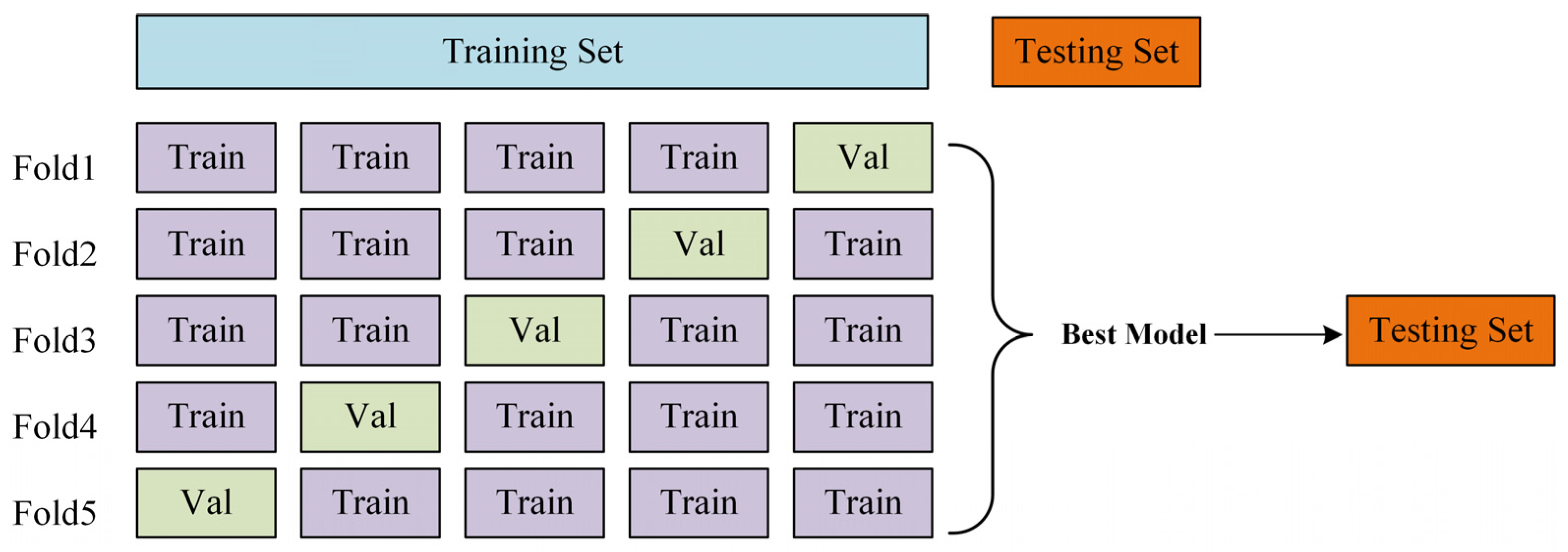 Entropy 23 00486 g015