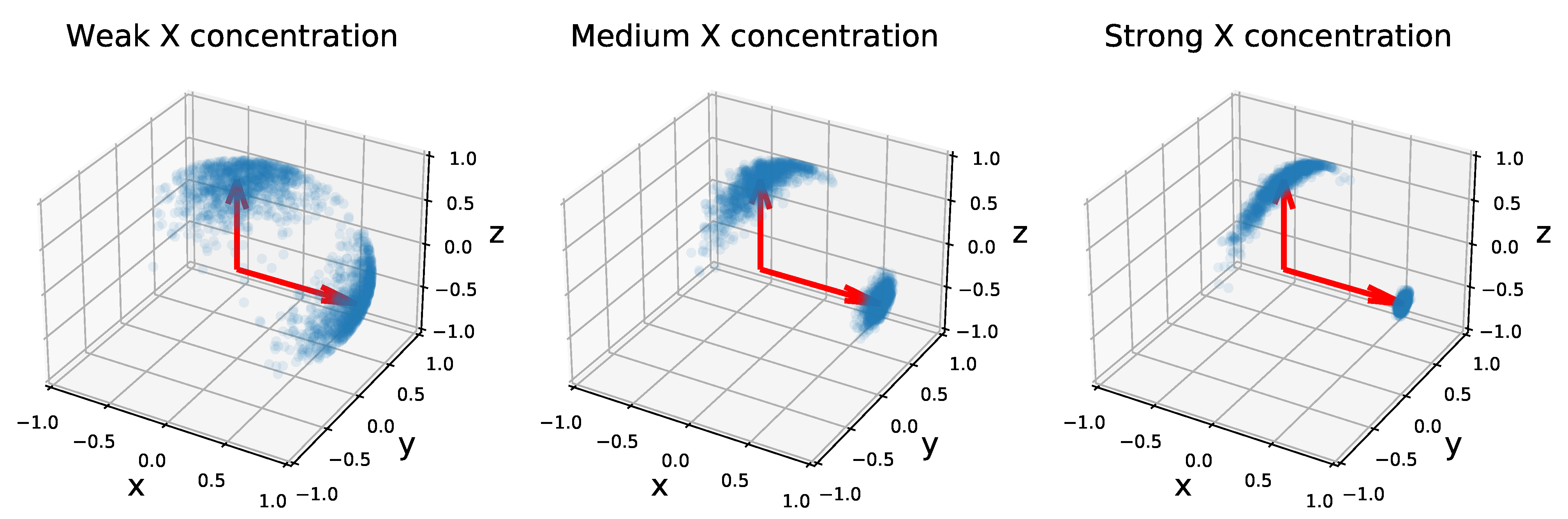 Entropy 23 00490 g001
