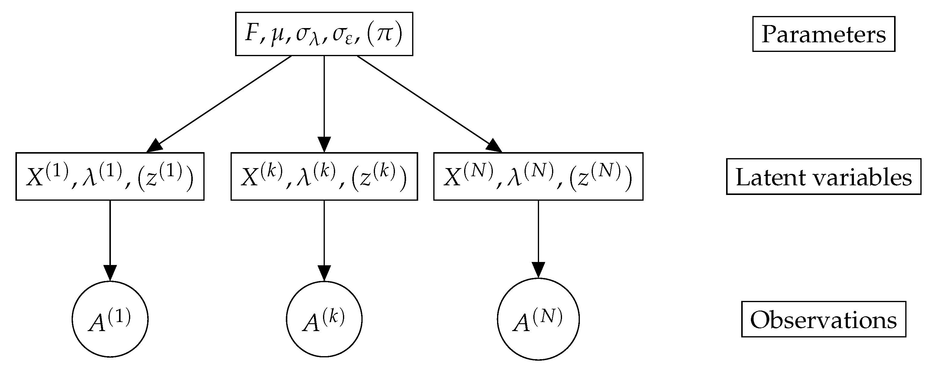Entropy 23 00490 g002