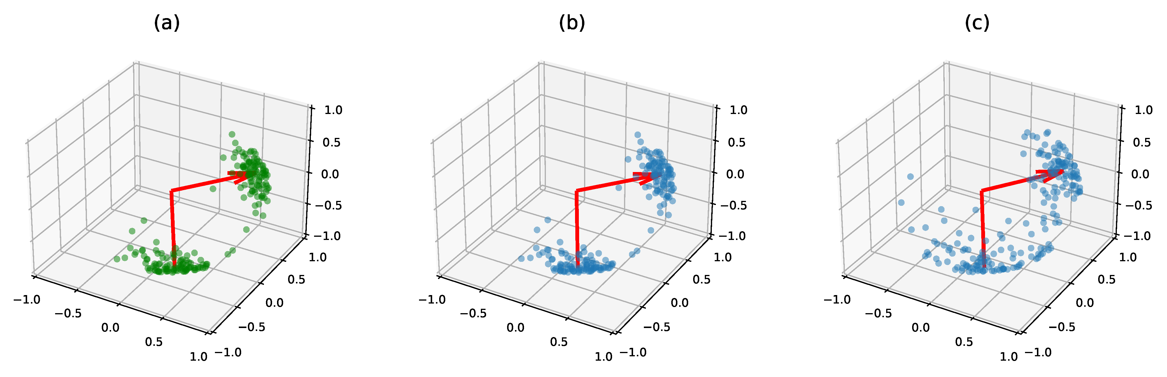 Entropy 23 00490 g003