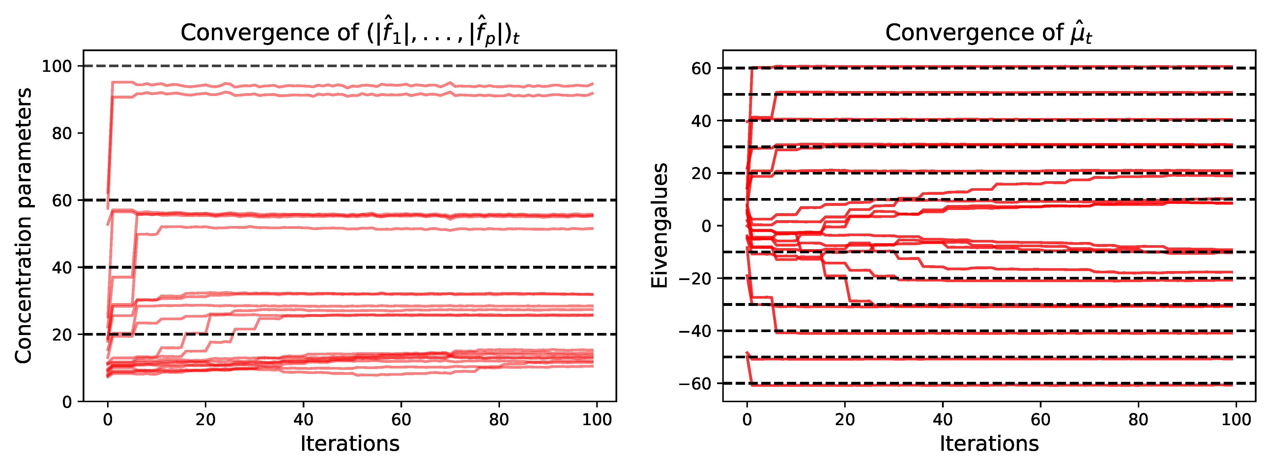 Entropy 23 00490 g004