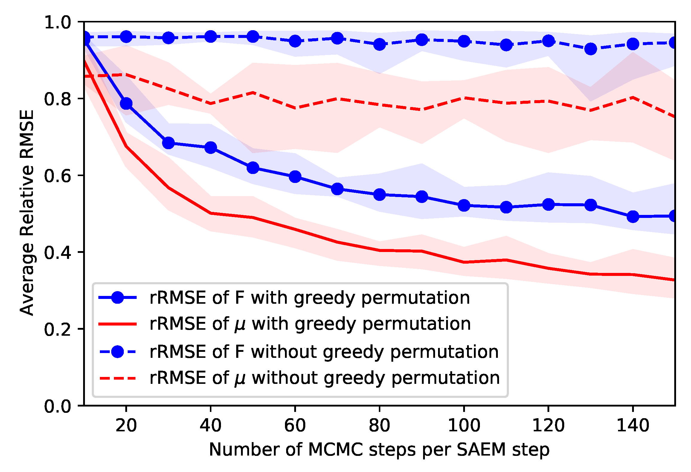 Entropy 23 00490 g006