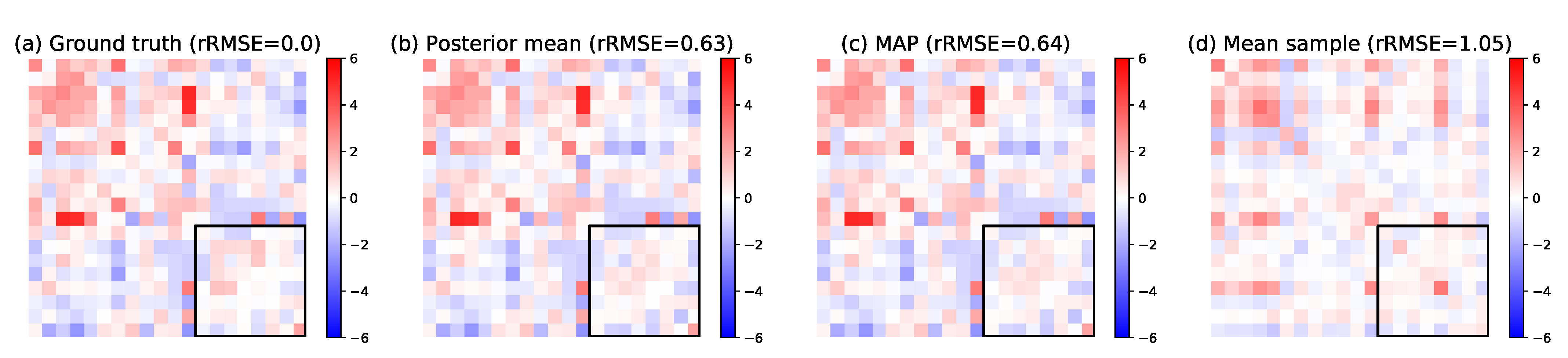 Entropy 23 00490 g007