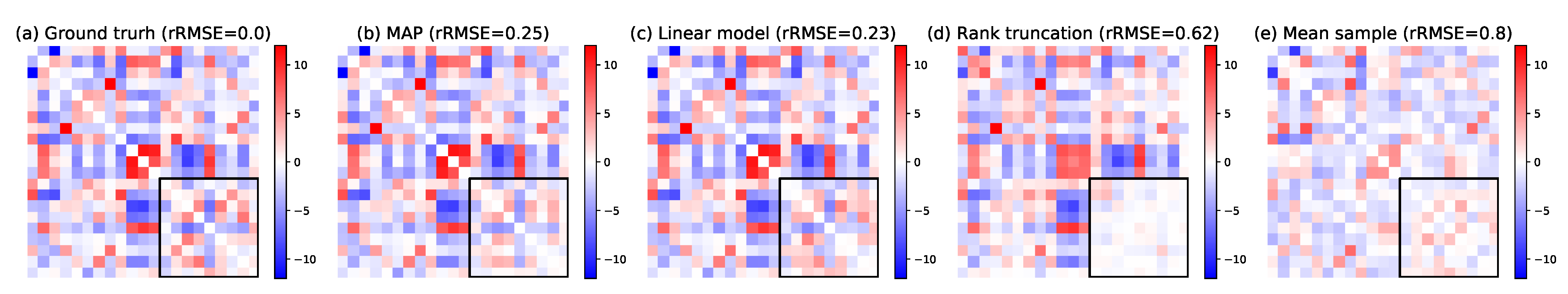 Entropy 23 00490 g012