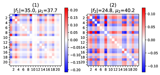 Entropy 23 00490 g0a1