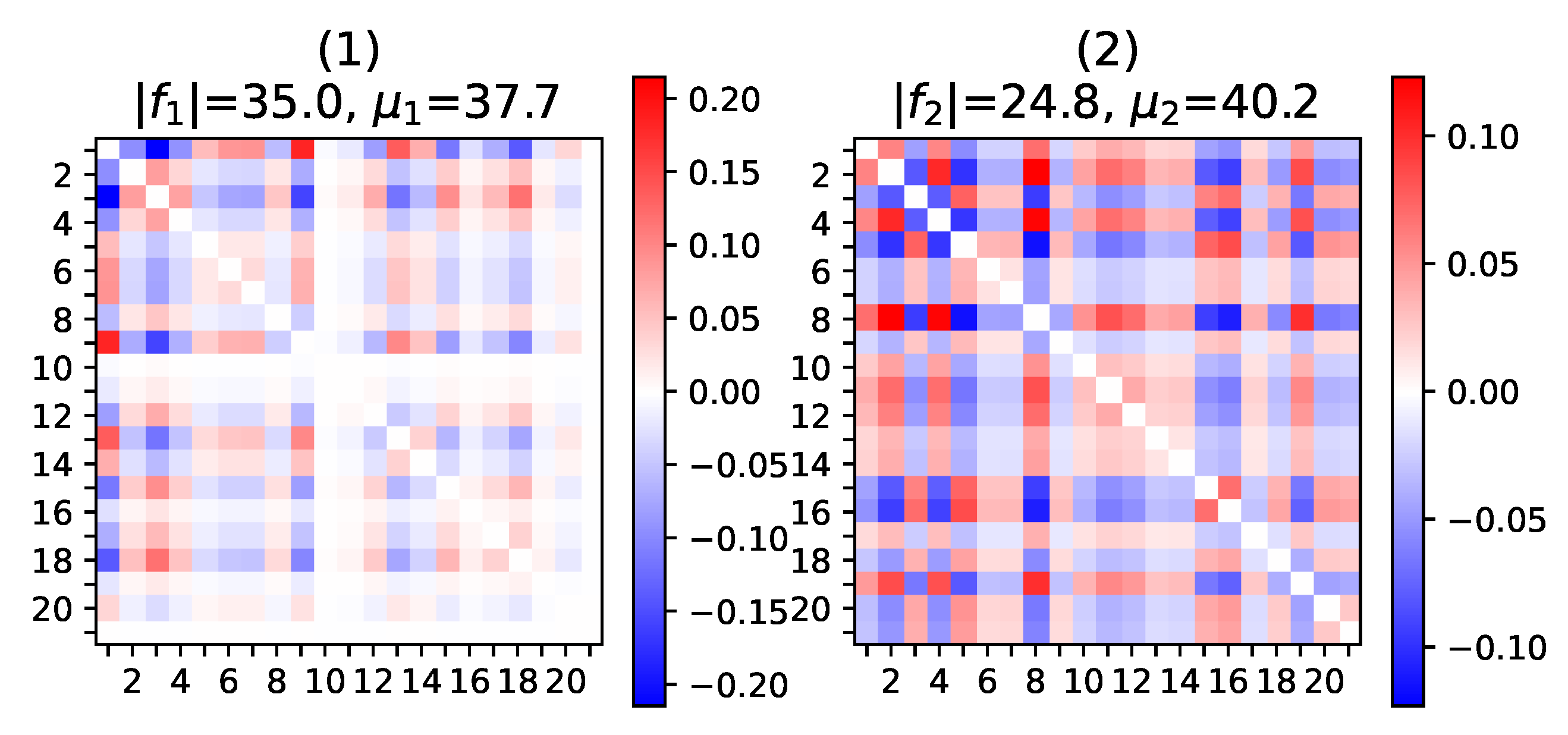 Entropy 23 00490 g0a1