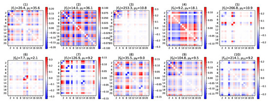 Entropy 23 00490 g0a2