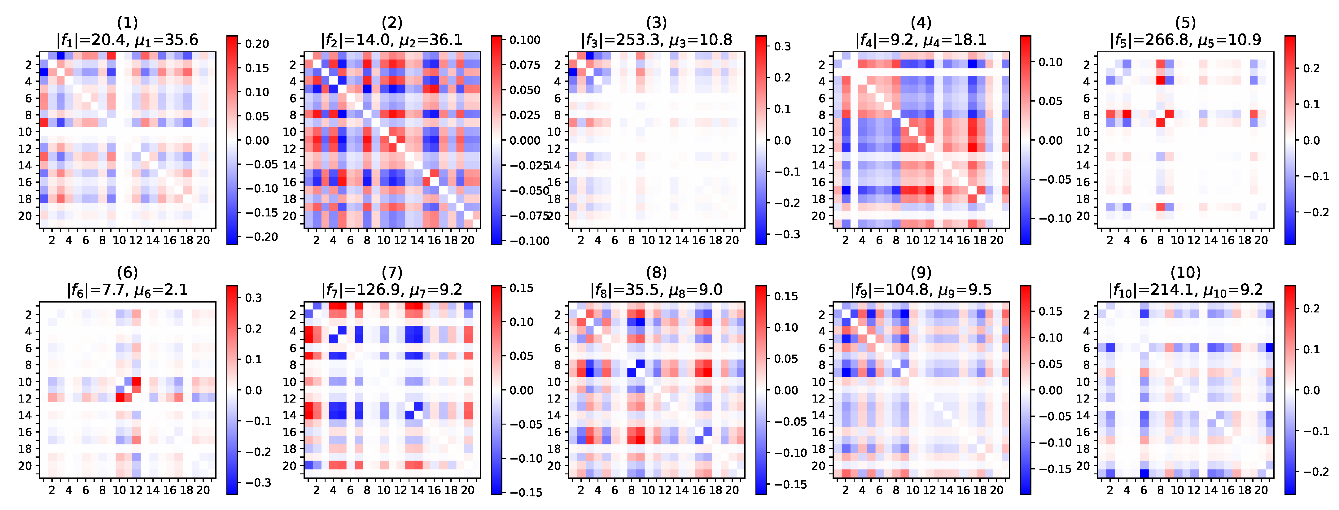 Entropy 23 00490 g0a2