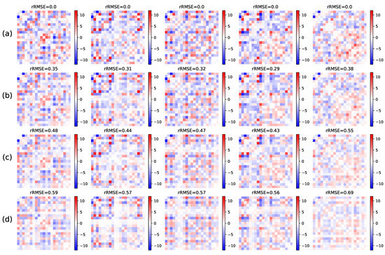 Entropy 23 00490 g0a3