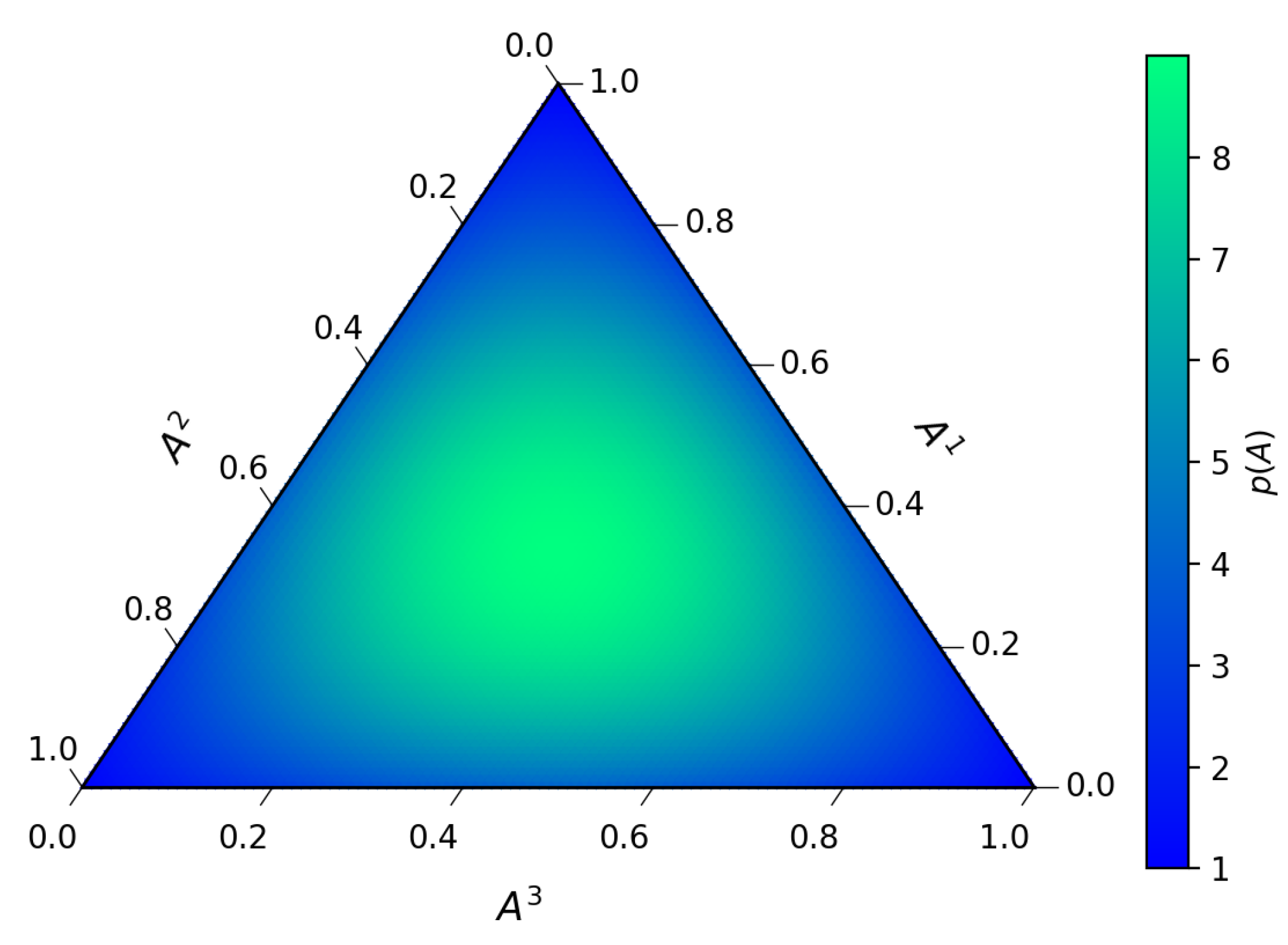 Entropy 23 00494 g004 Entropy 23 00494 g004