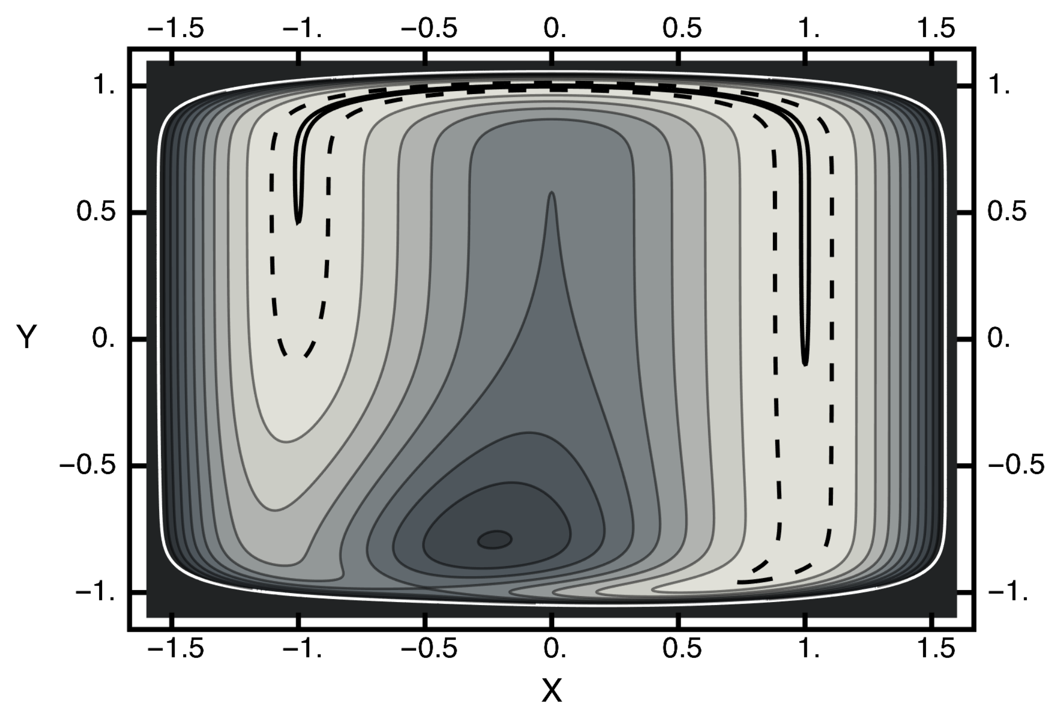Entropy 23 00499 g001 Entropy 23 00499 g001