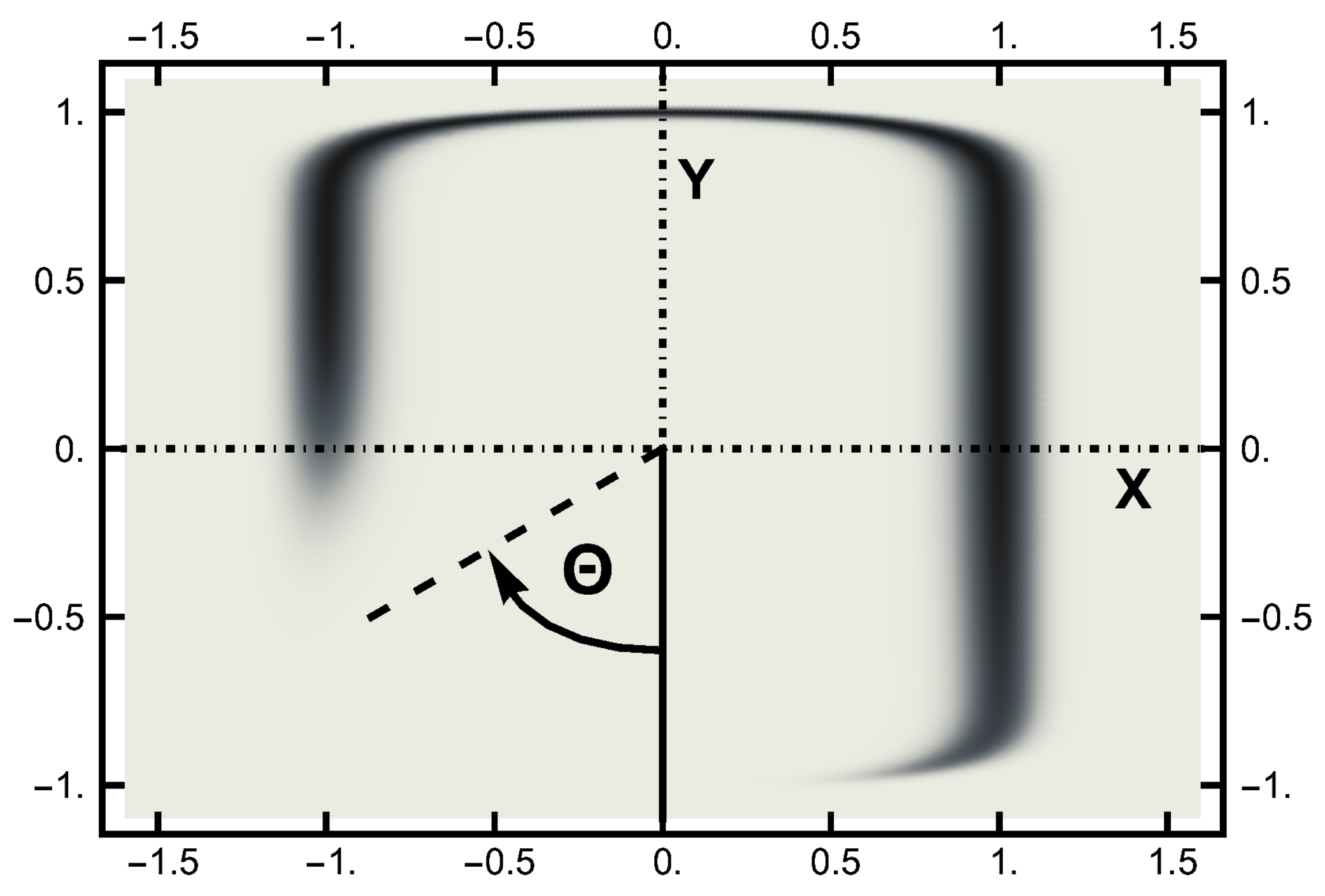 Entropy 23 00499 g002 Entropy 23 00499 g002