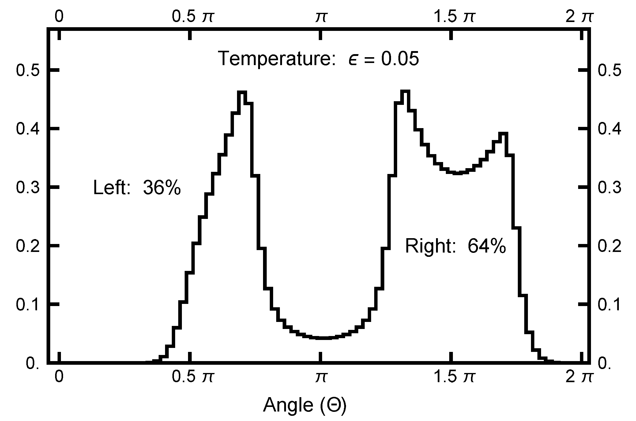 Entropy 23 00499 g003 Entropy 23 00499 g003