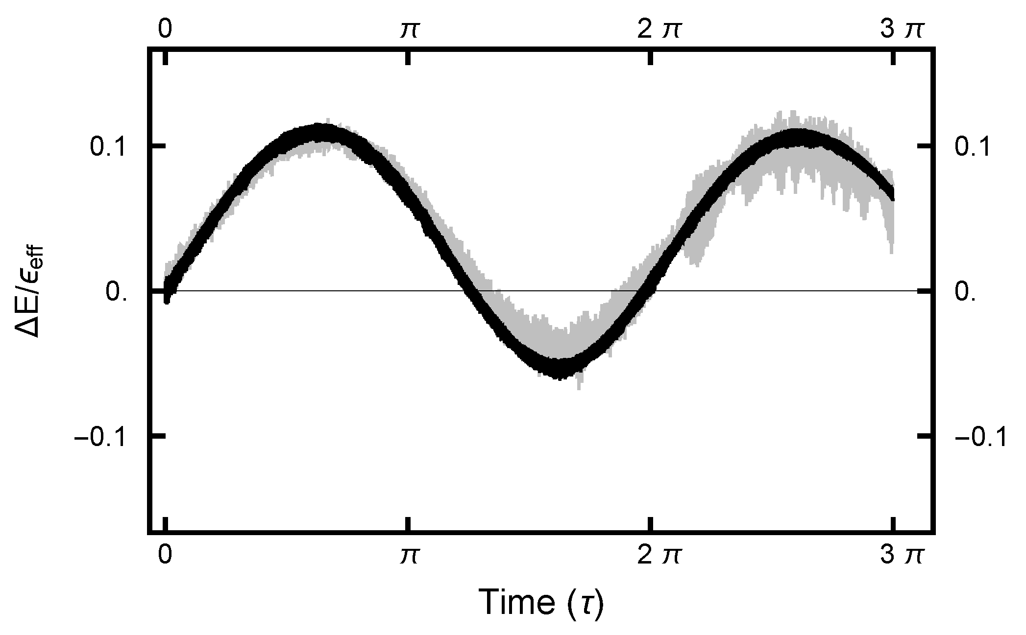 Entropy 23 00499 g006 Entropy 23 00499 g006