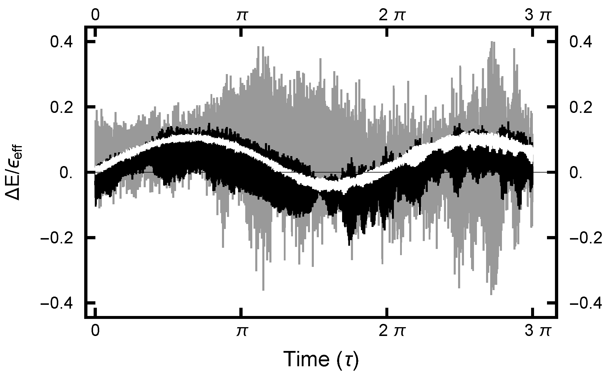 Entropy 23 00499 g008 Entropy 23 00499 g008