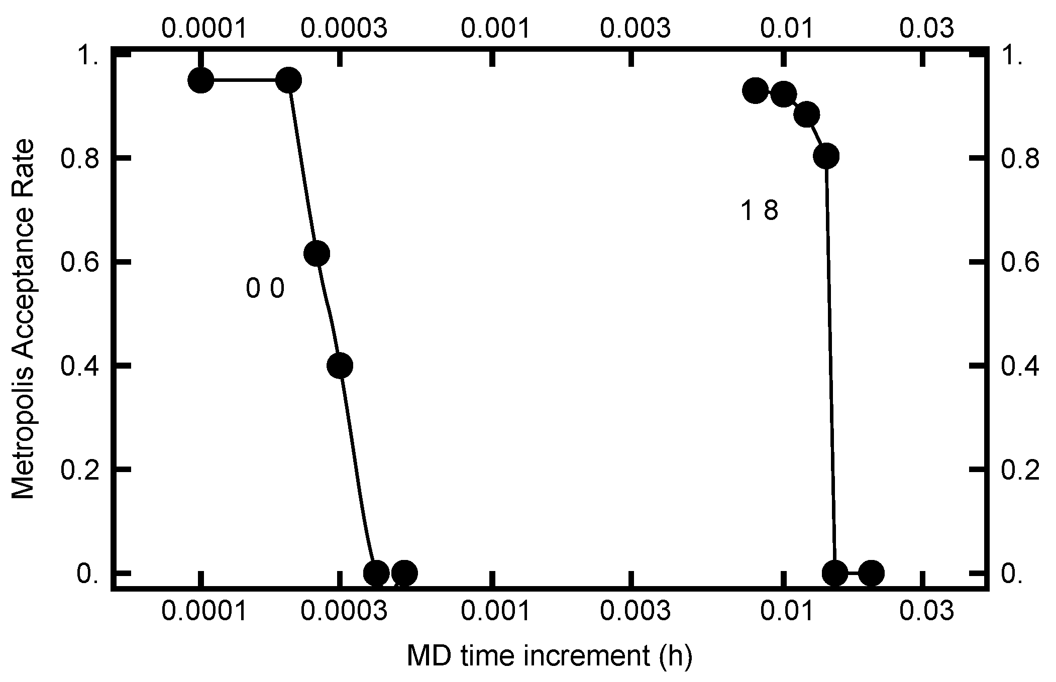 Entropy 23 00499 g009 Entropy 23 00499 g009