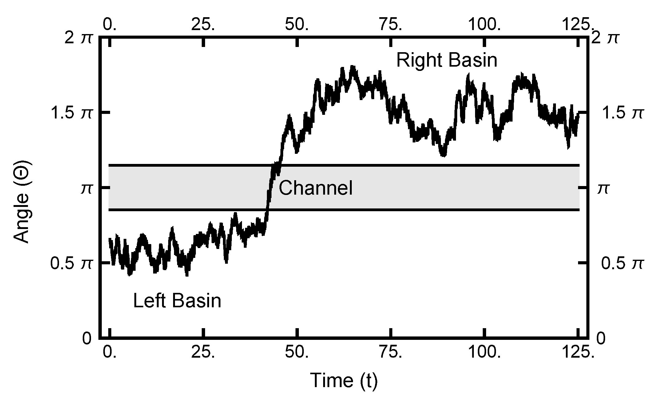 Entropy 23 00499 g010 Entropy 23 00499 g010