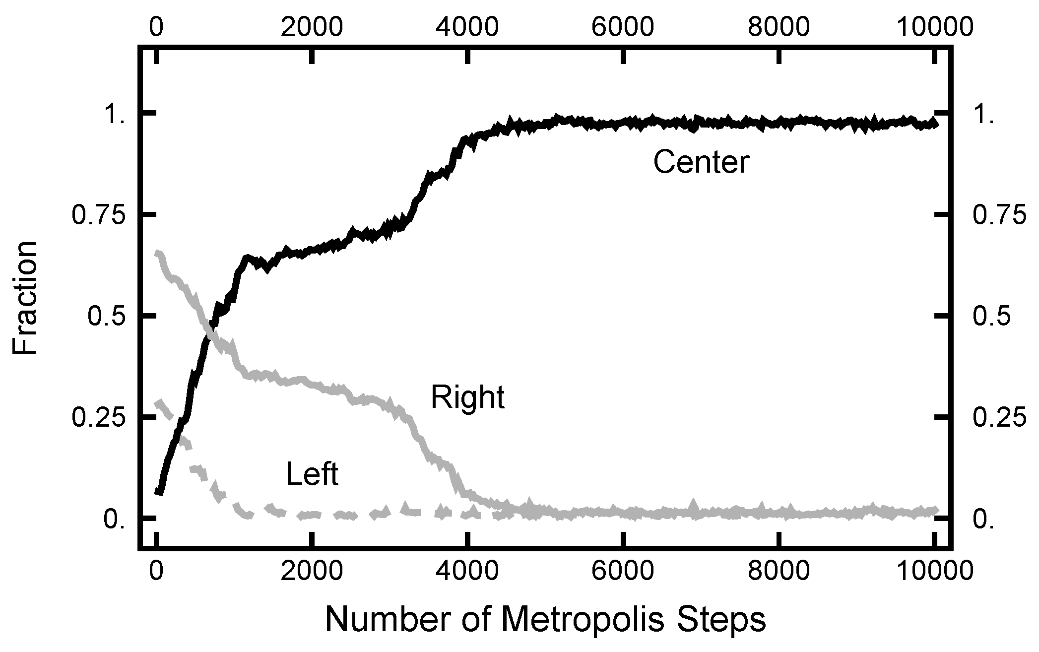 Entropy 23 00499 g015 Entropy 23 00499 g015