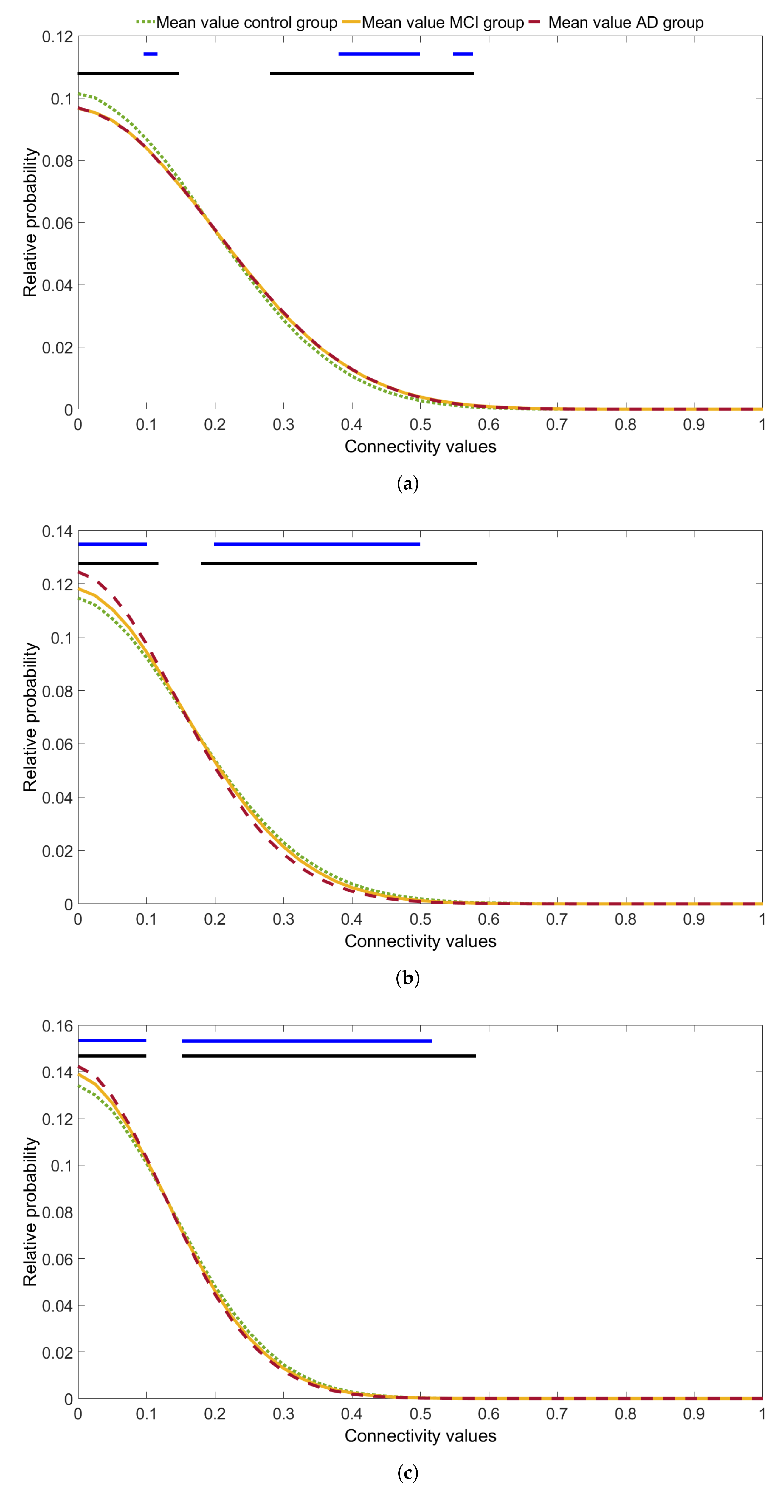 Entropy 23 00500 g003