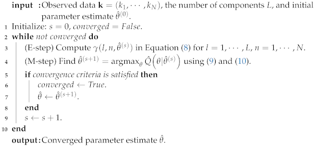 Entropy 23 00502 i001