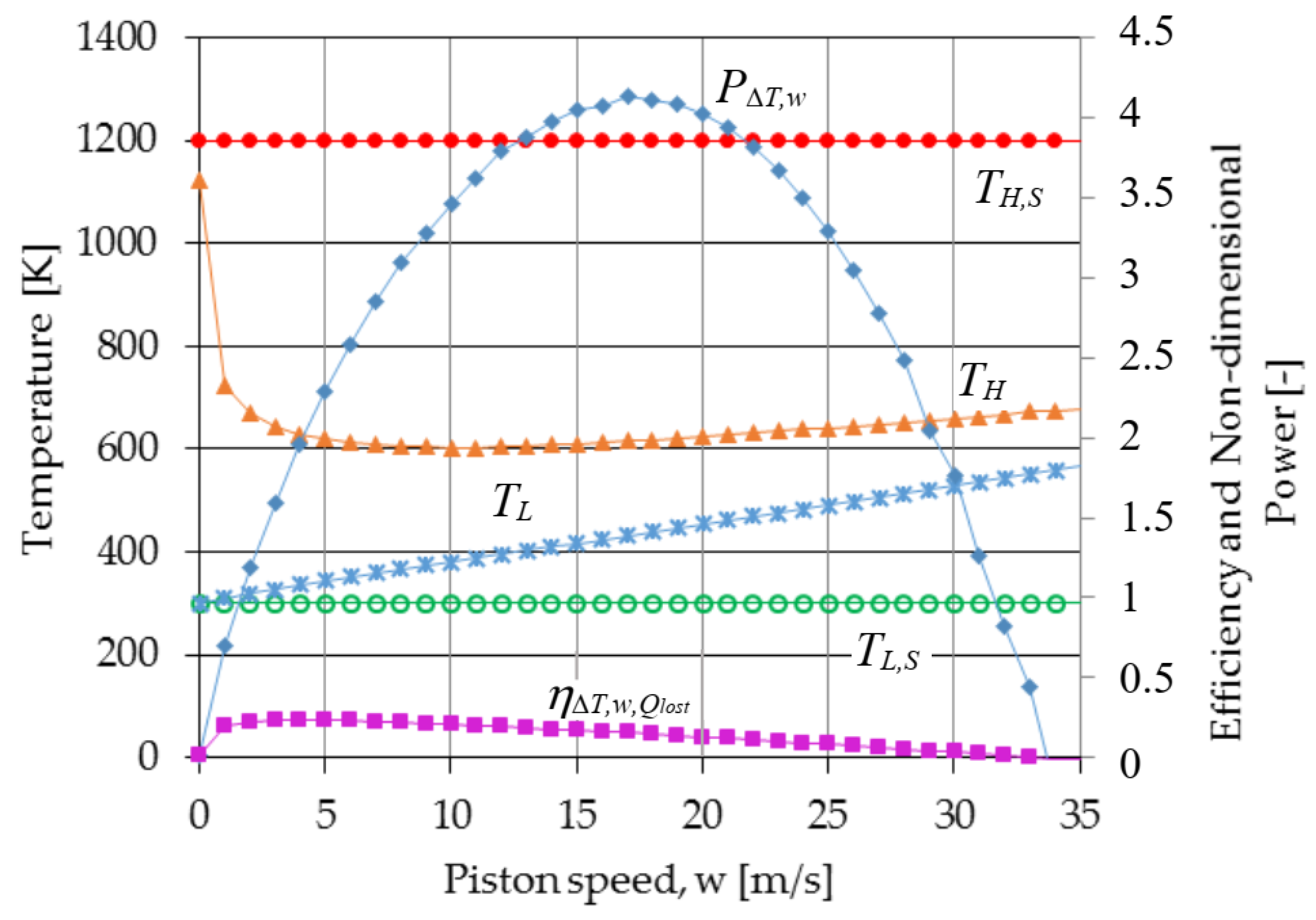 Entropy 23 00504 g006