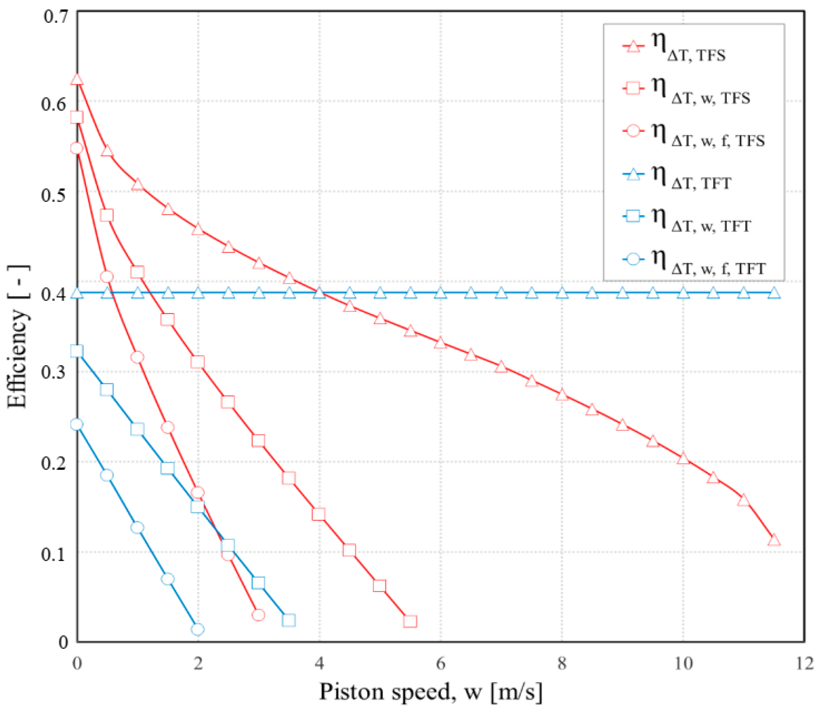 Entropy 23 00504 g009