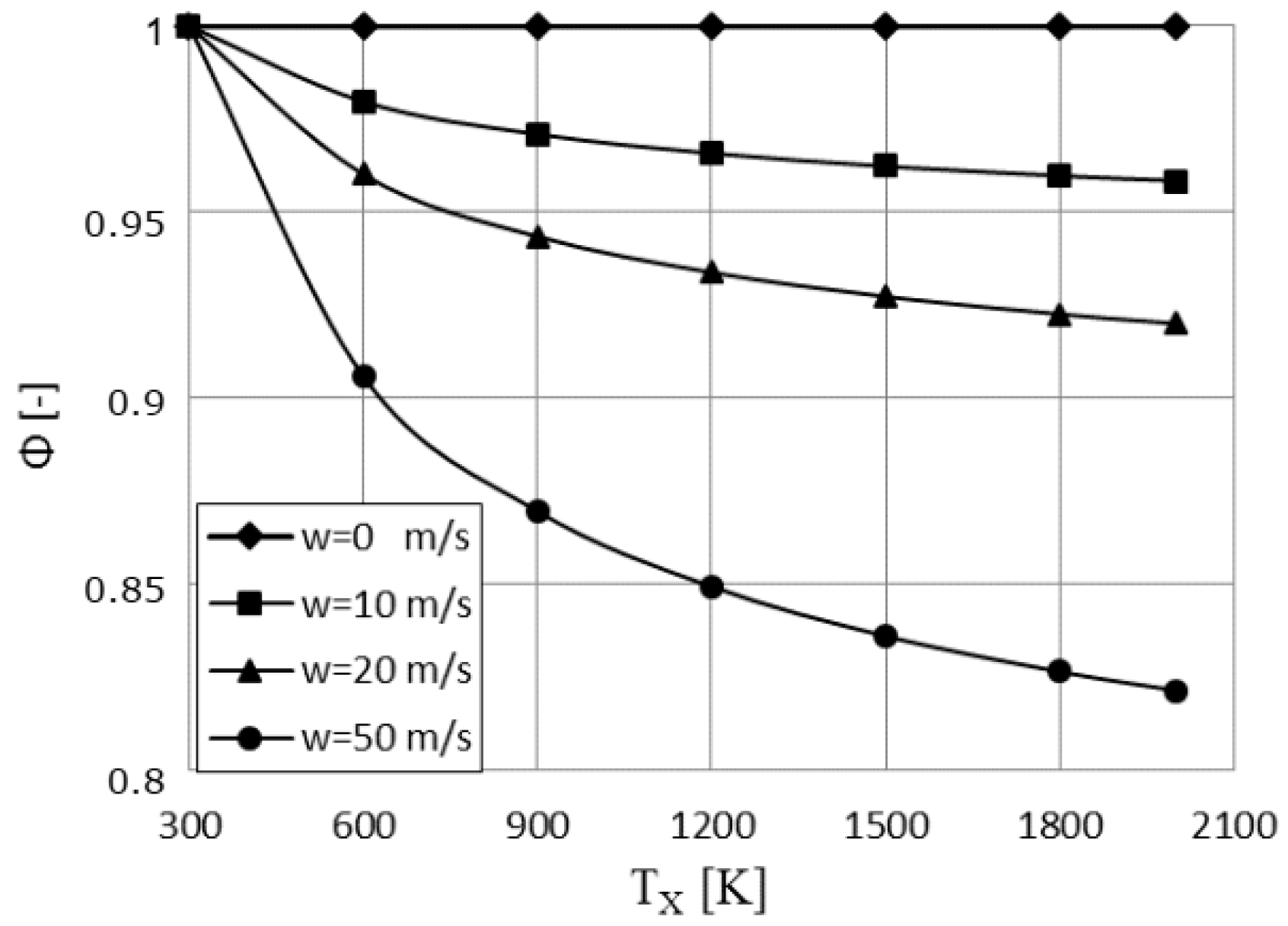 Entropy 23 00504 g012