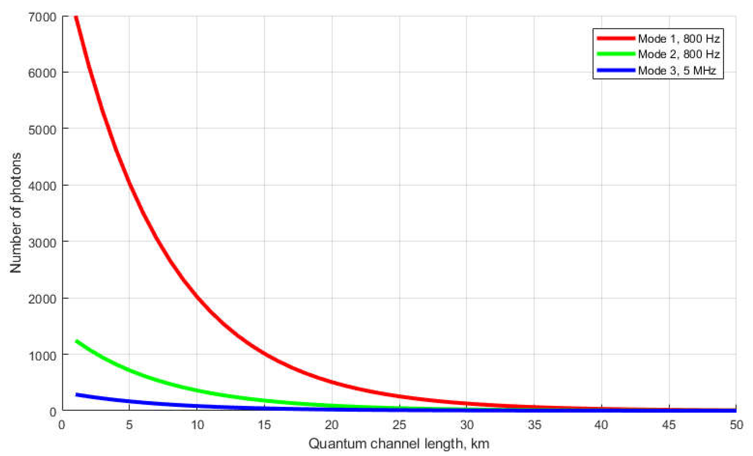 Entropy 23 00509 g001 Entropy 23 00509 g001