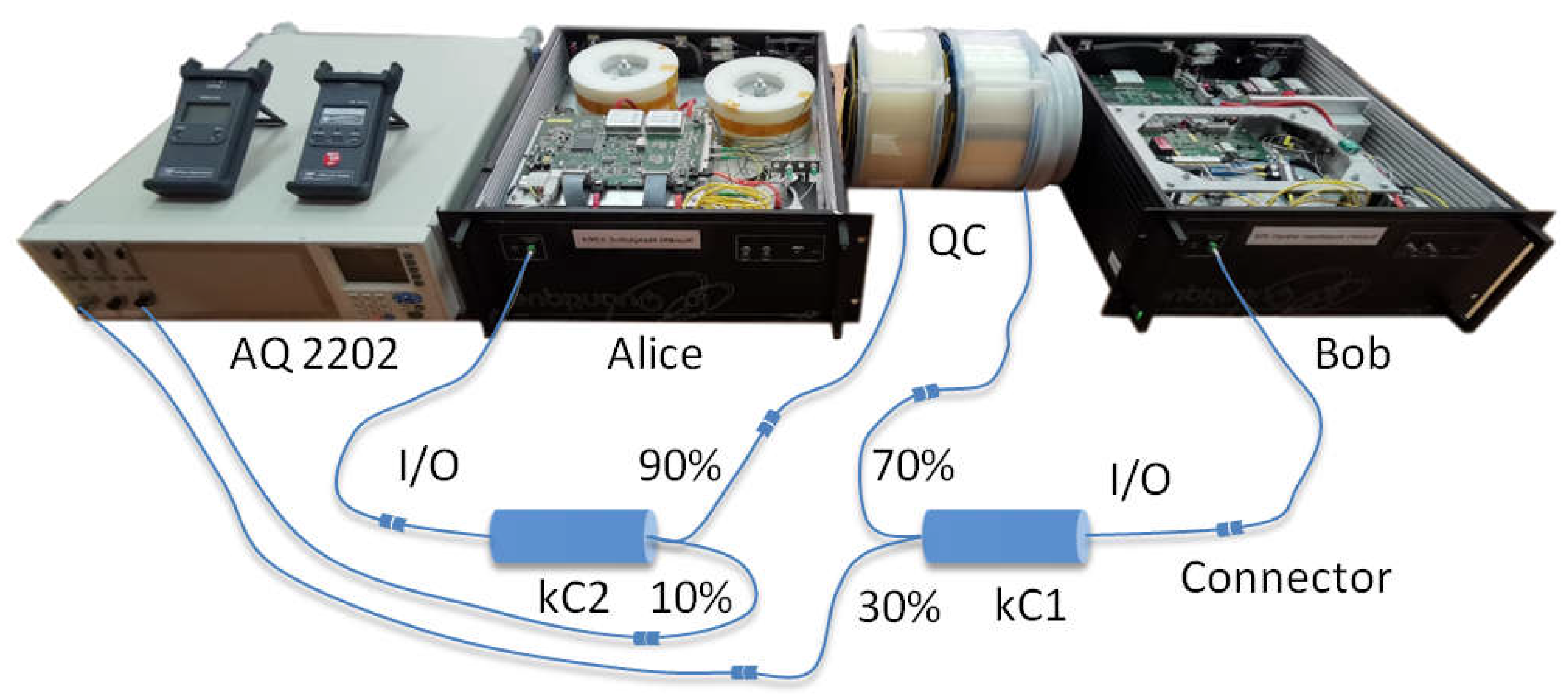 Entropy 23 00509 g002 Entropy 23 00509 g002