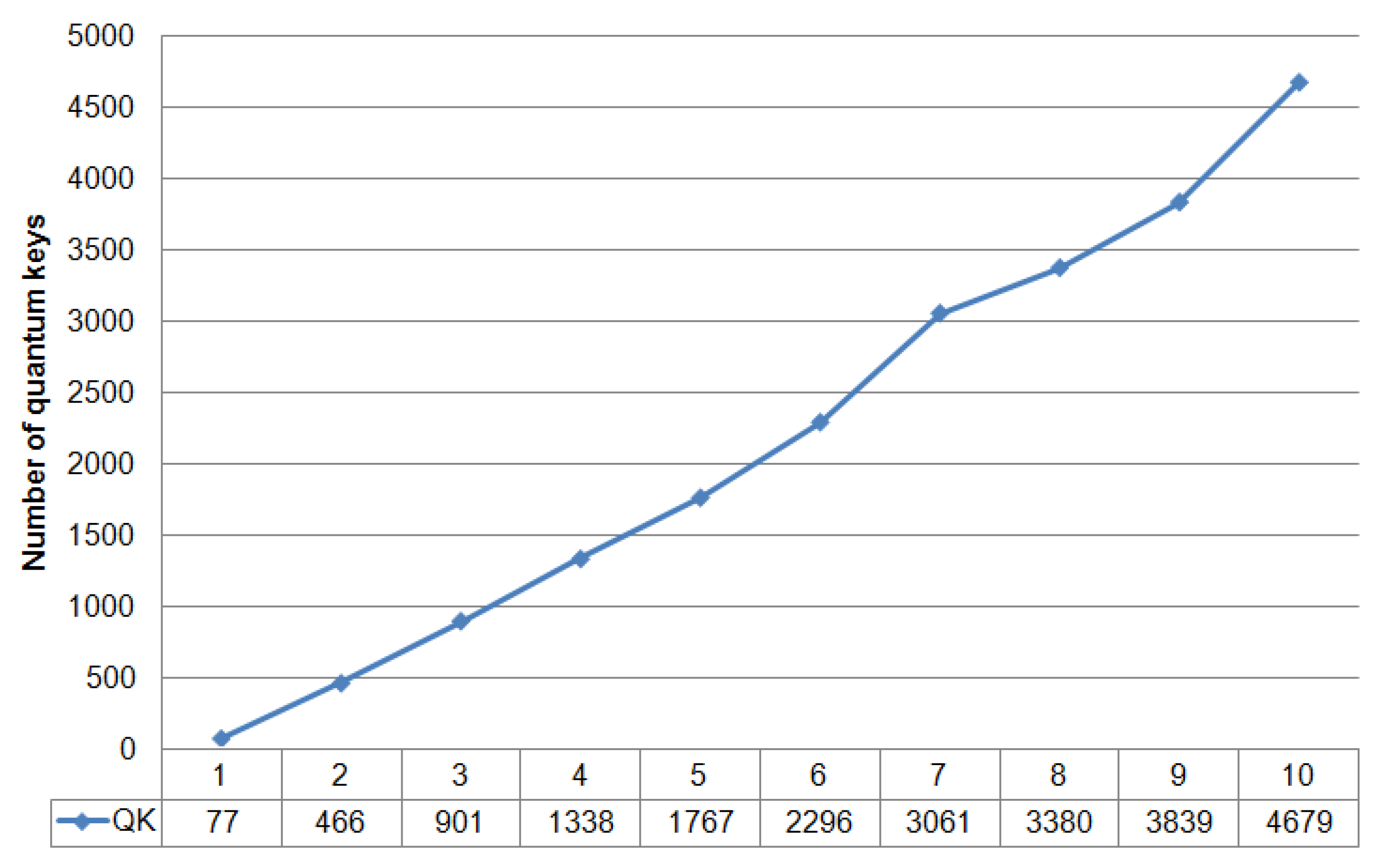 Entropy 23 00509 g004 Entropy 23 00509 g004