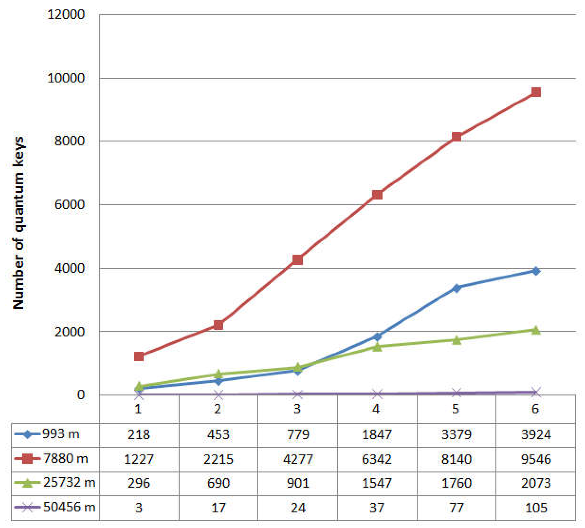 Entropy 23 00509 g005 Entropy 23 00509 g005