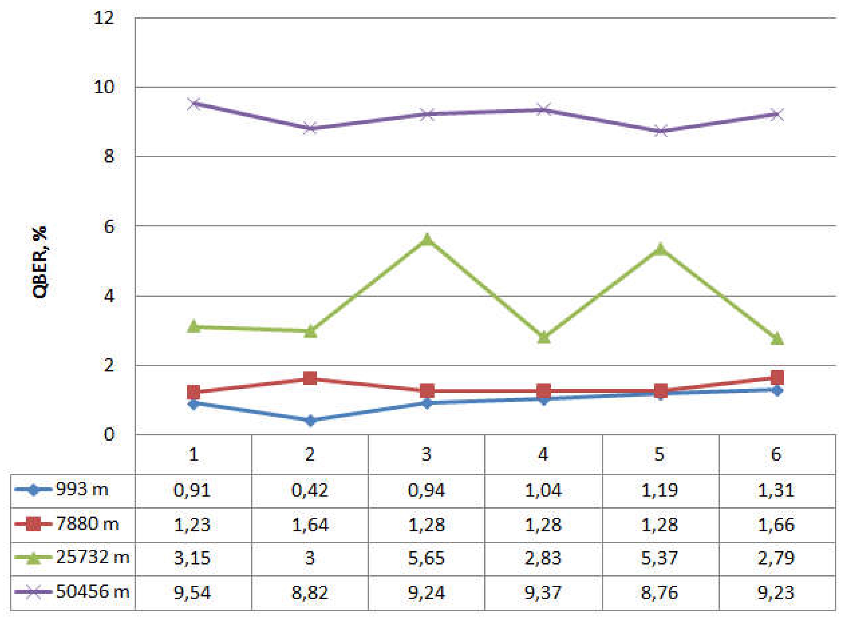 Entropy 23 00509 g006 Entropy 23 00509 g006