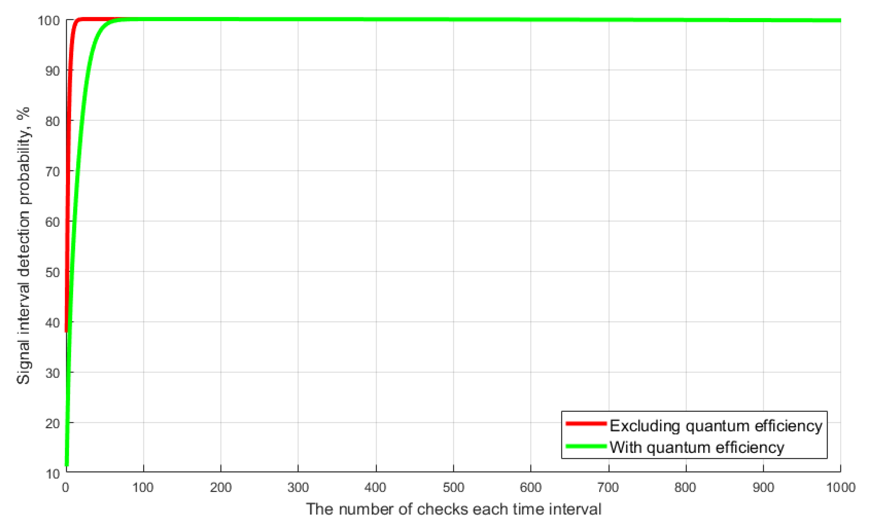 Entropy 23 00509 g007 Entropy 23 00509 g007