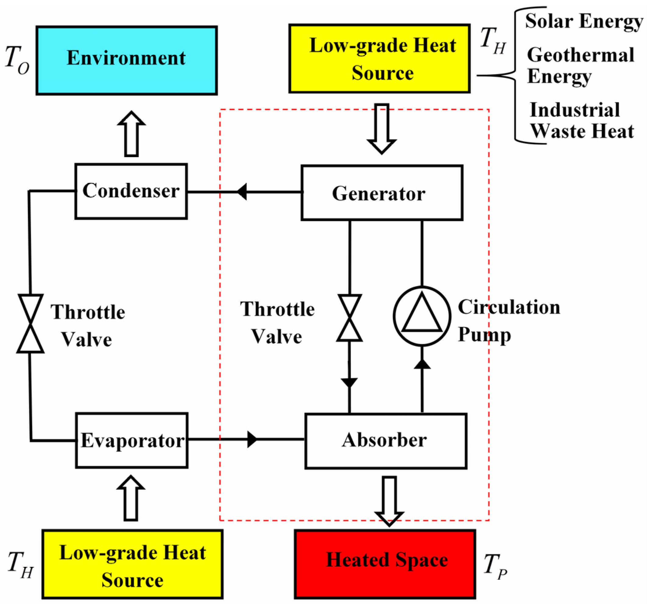 Entropy 23 00513 g005
