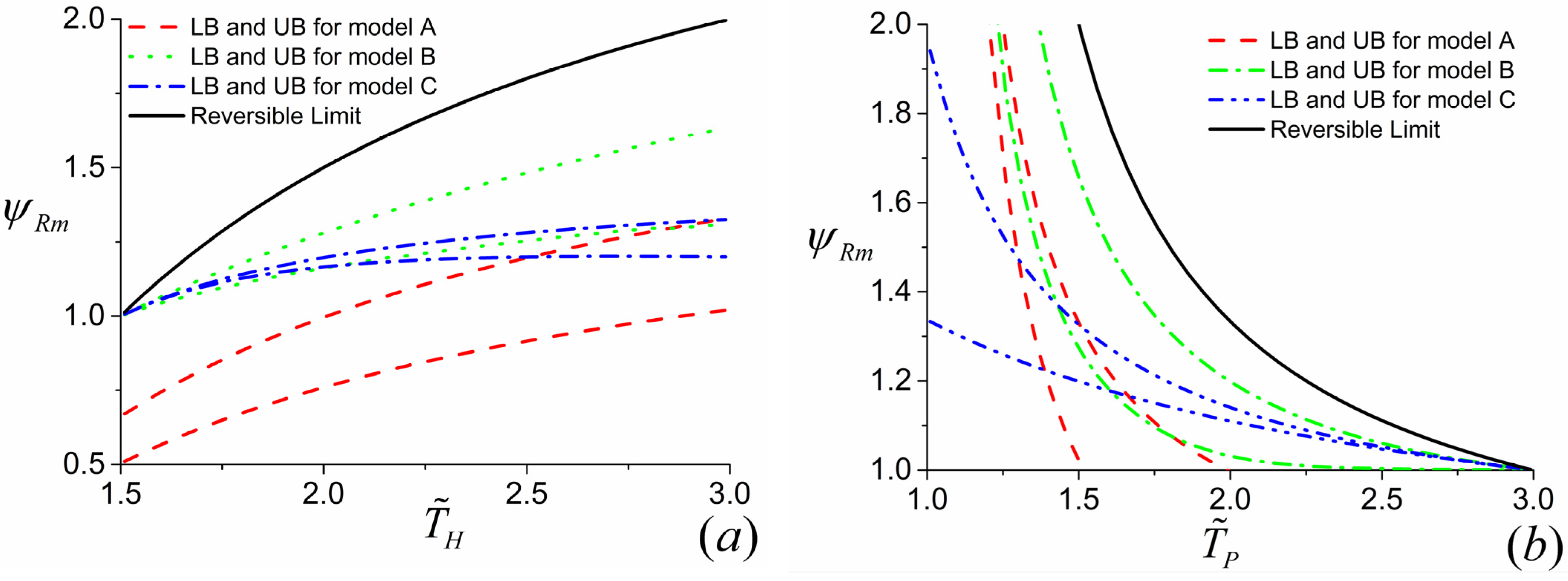Entropy 23 00513 g009