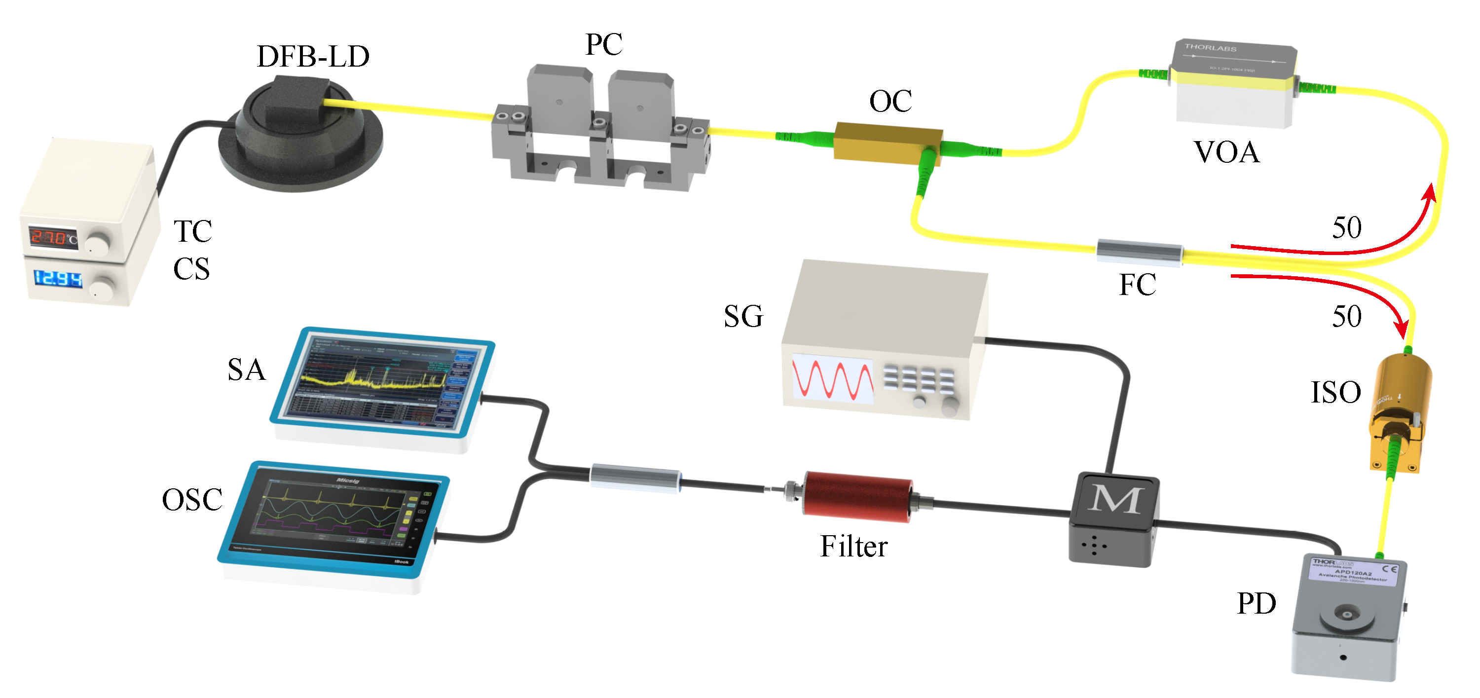 Entropy 23 00516 g001 Entropy 23 00516 g001