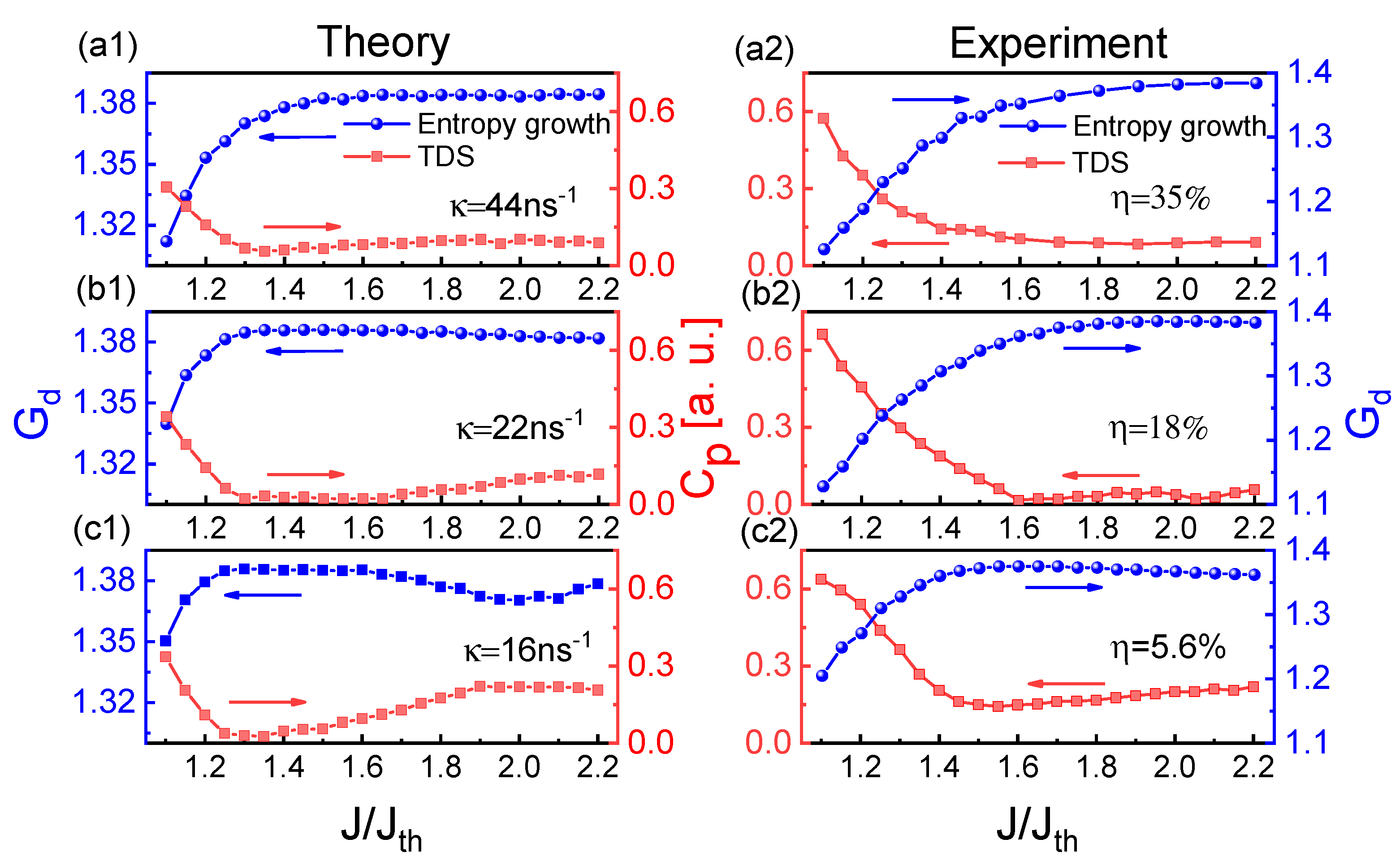 Entropy 23 00516 g004 Entropy 23 00516 g004