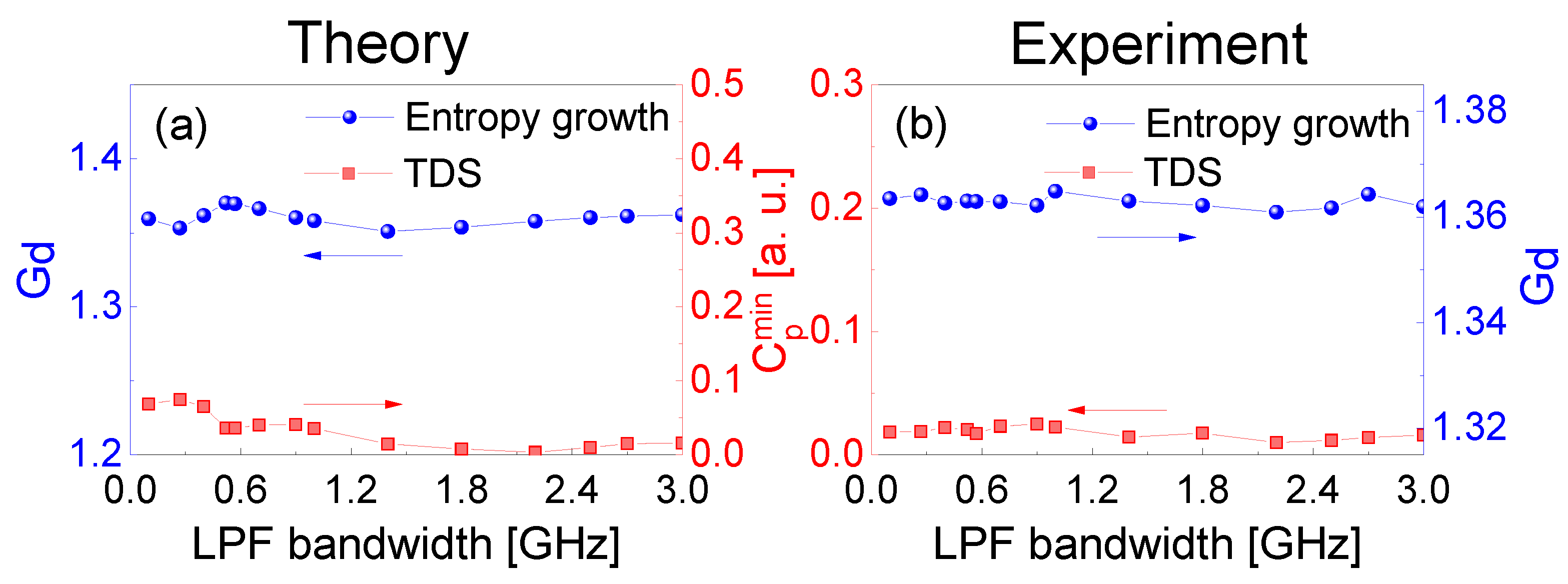 Entropy 23 00516 g007 Entropy 23 00516 g007