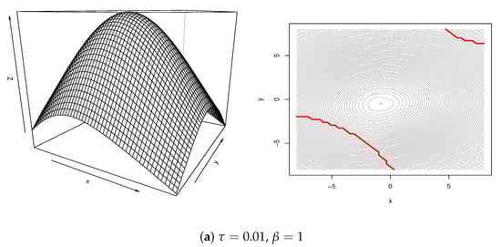 Entropy 23 00518 g0a1a Entropy 23 00518 g0a1a