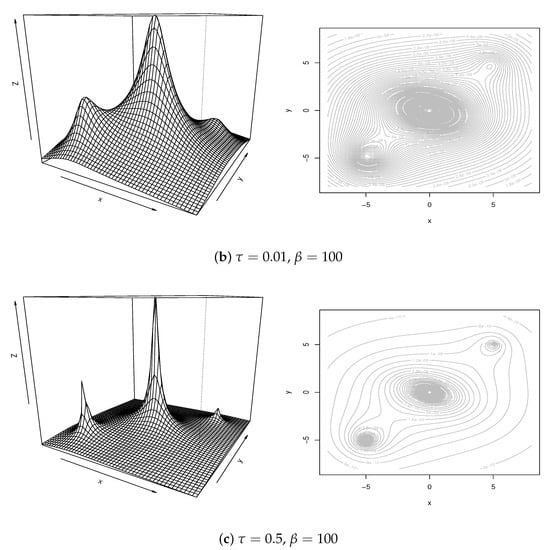 Entropy 23 00518 g0a1b