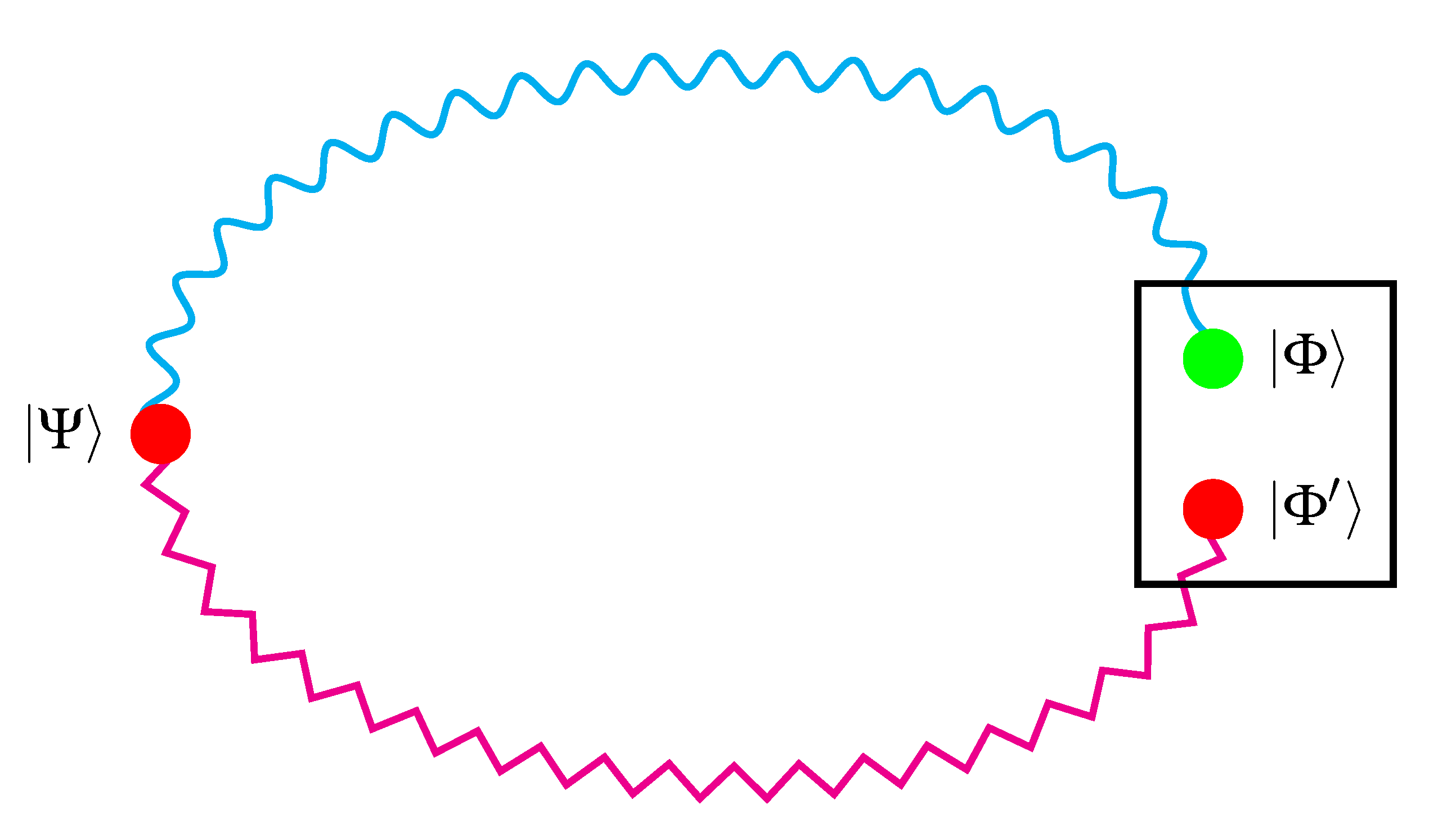 Entropy 23 00519 g001